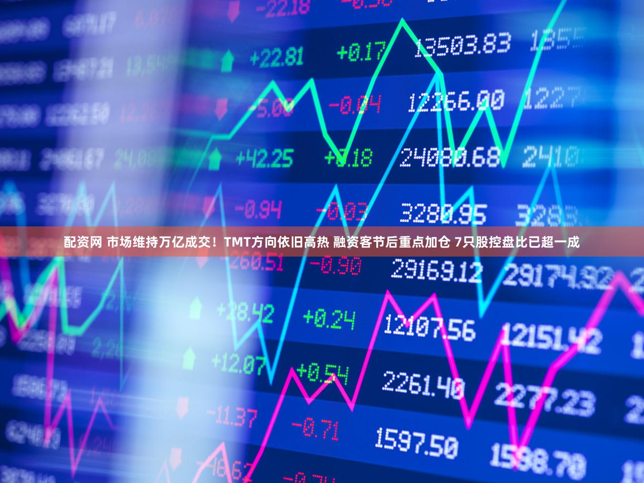 配资网 市场维持万亿成交！TMT方向依旧高热 融资客节后重点加仓 7只股控盘比已超一成