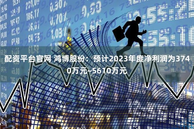 配资平台官网 鸿博股份:预计2023年度净利润为3740万元~5610万元