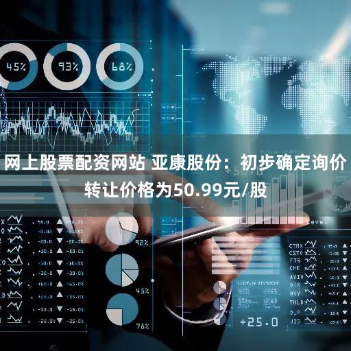 网上股票配资网站 亚康股份：初步确定询价转让价格为50.99元/股