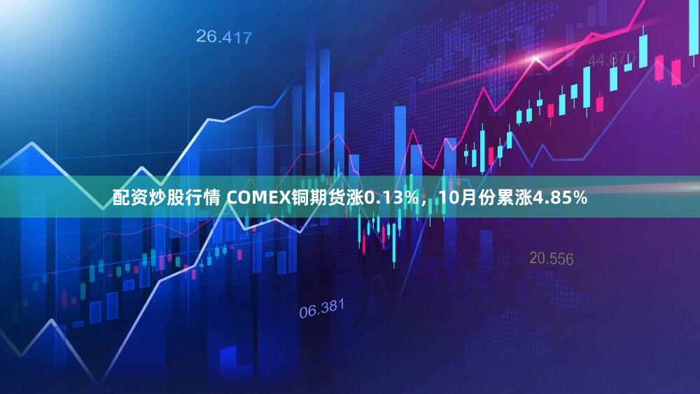 配资炒股行情 COMEX铜期货涨0.13%，10月份累涨4.85%
