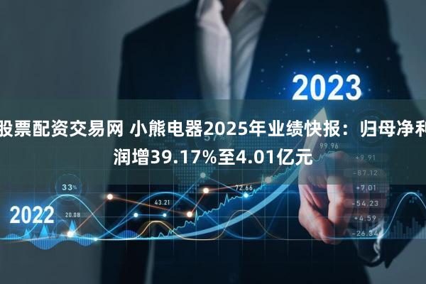 股票配资交易网 小熊电器2025年业绩快报：归母净利润增39.17%至4.01亿元